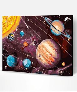 Solar System Paint By Number