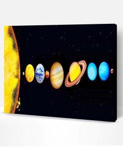 Planets in the Solar System Paint By Number
