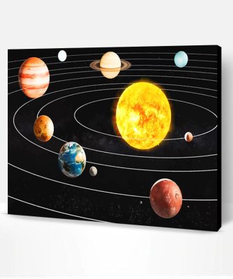 Solar System Paint By Number